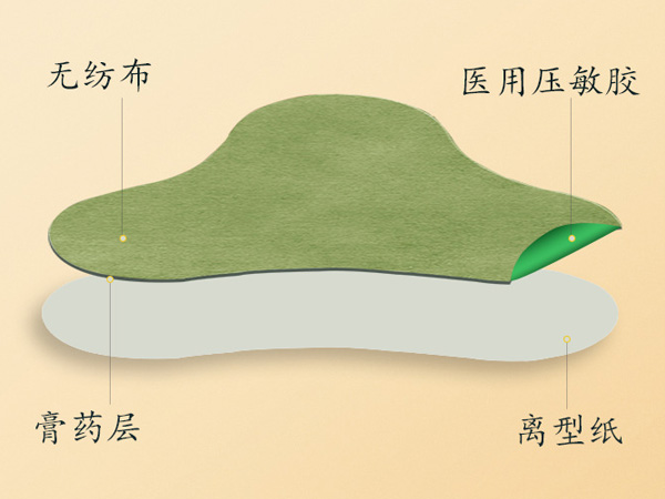 艾草頸椎貼的作用與功效，艾草頸椎貼正確貼法